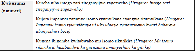 kwisuzuma (umurezi)