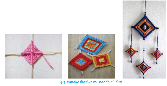 4.3. Imitako iboshye mu ndodo n’uduti