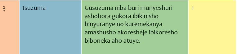 5.5. Urutonde rw’amasomo
