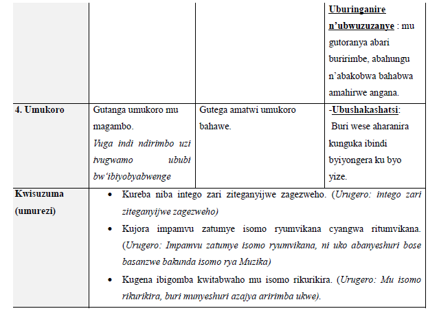 Kwisuzuma (umurezi