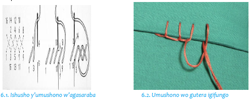 Ishusho y’umushono w’agasaraba , Umushono wo gutera igifungo