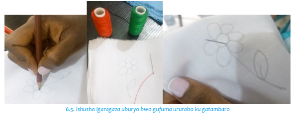 Ishusho igaragaza uburyo bwo gufuma ururabo ku gatambaro