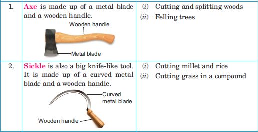 cutting tools