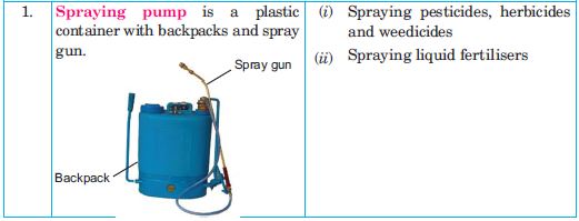 Spraying tools