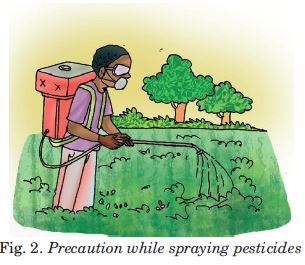 precaution