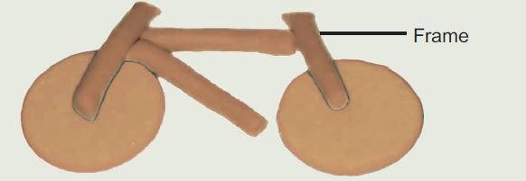 cylinder