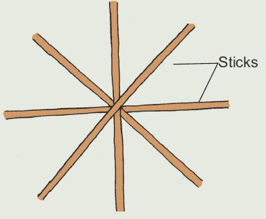 sticks