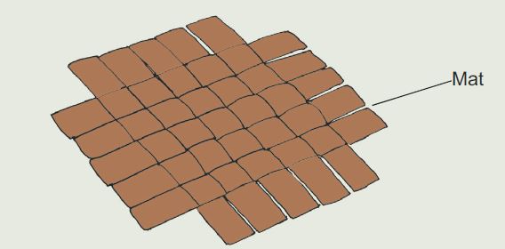 mat