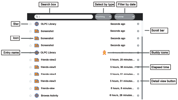 On an XO laptop, you can press the magnifying glass key in the top row of the keyboard to immediately open the Journal and search.