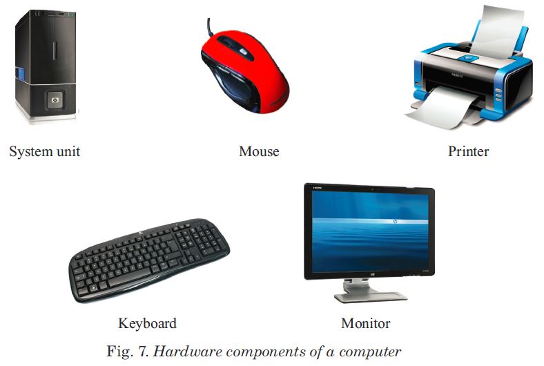 devices