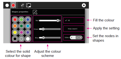 Shapes properties