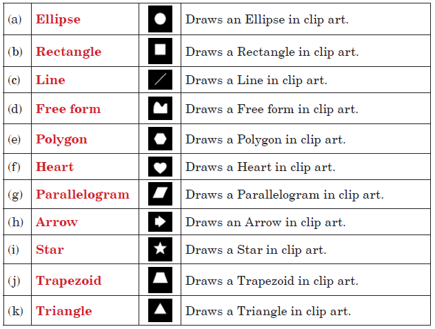 Shapes: Draw different types shapes in your clip art.
