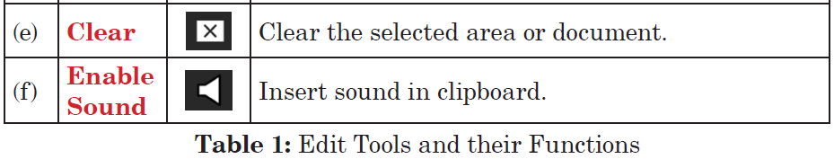 Edit Tools and their Functions contunue