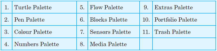 consists of palettes
