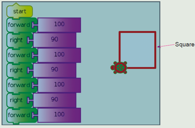 To draw a square: