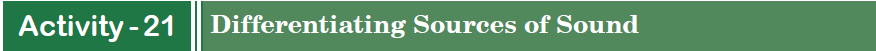 Differentiating Sources of Sound