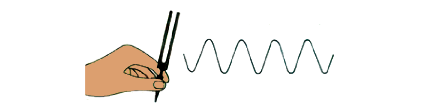 vibration