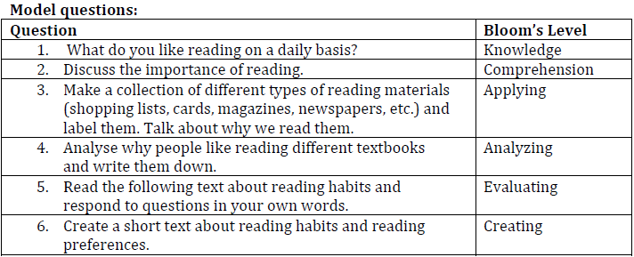Model questions: