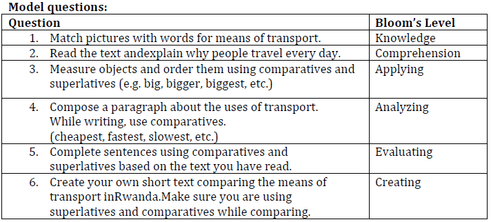 Model questions: