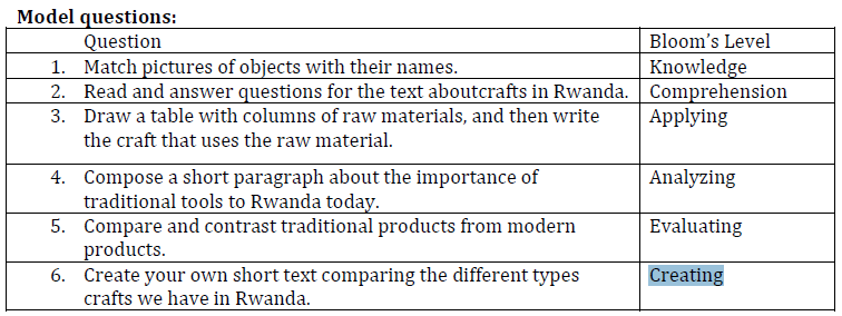 Model questions:
