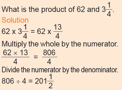 examples