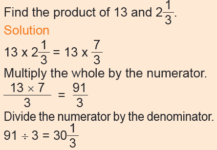 examples