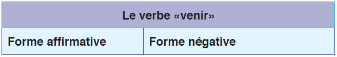 VENIR