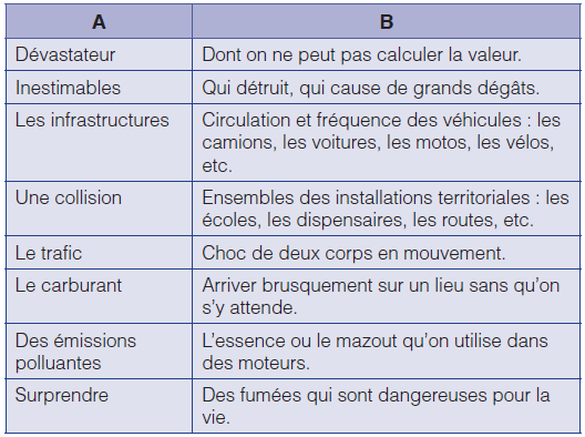 reliez les mots