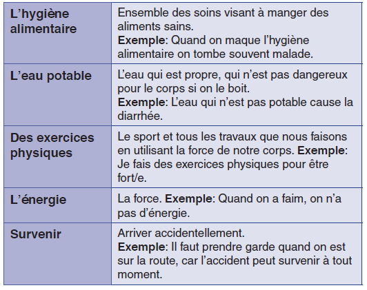 tableau
