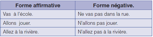 ALLER