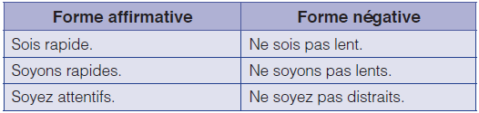 ETRE
