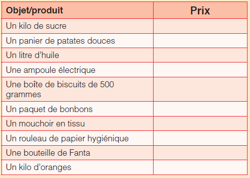 TABLEAU NOMBRE