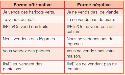 TABLEAU