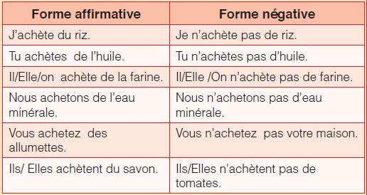 TABLEAU