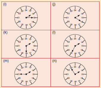 LES HEURES