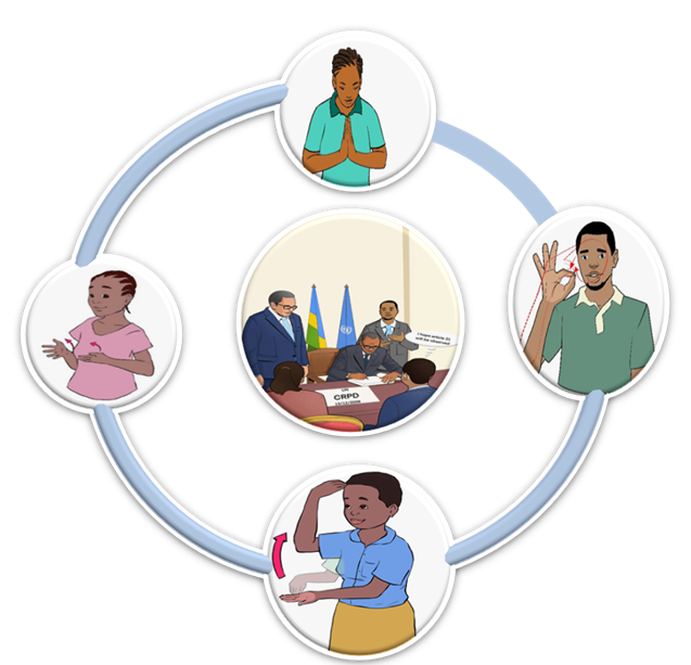 DED1142: Introduction to Rwandan sign language
