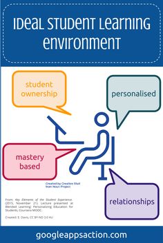 Attachment ICT IN TEACHING-LEARNING PROCESS.jpg