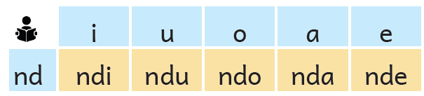 d