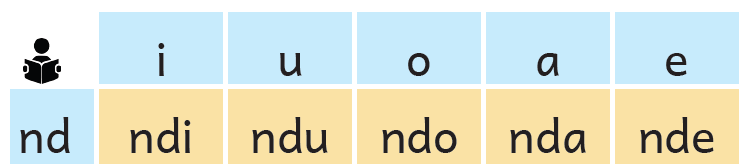 d