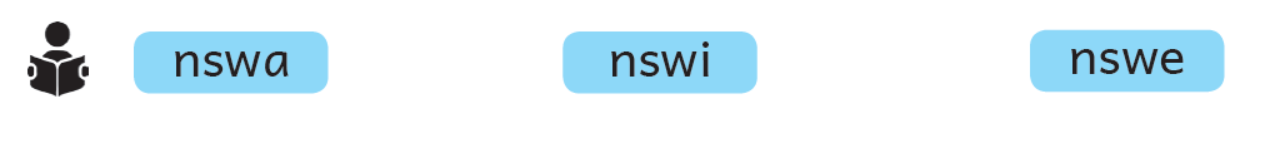 s