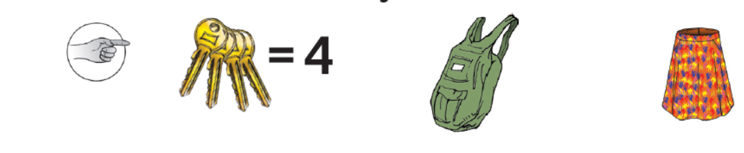 yes