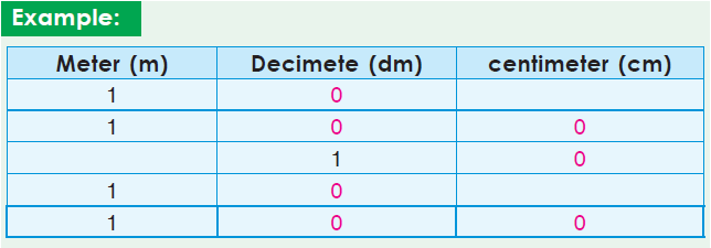 OK