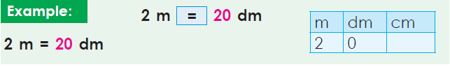 OK