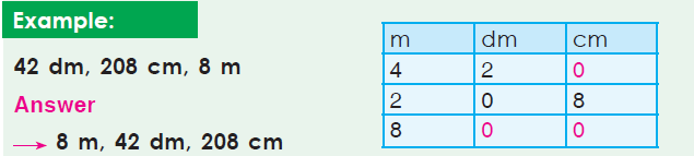 OK