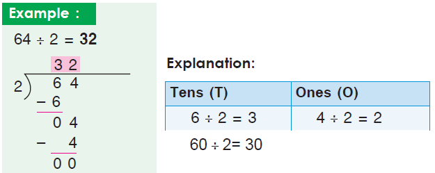 ok