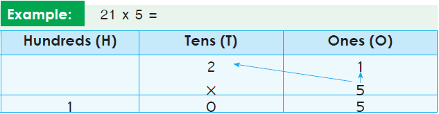 ok