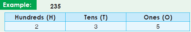 ok