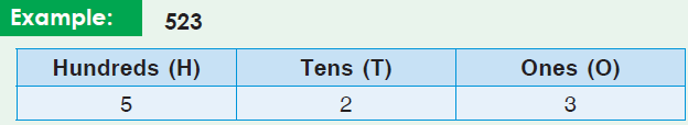 OK