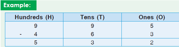 ok
