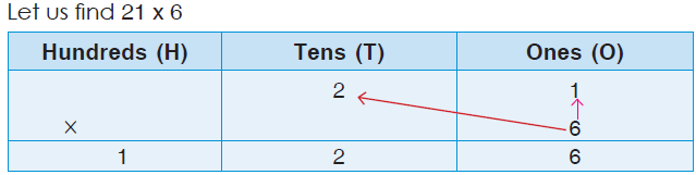 ok